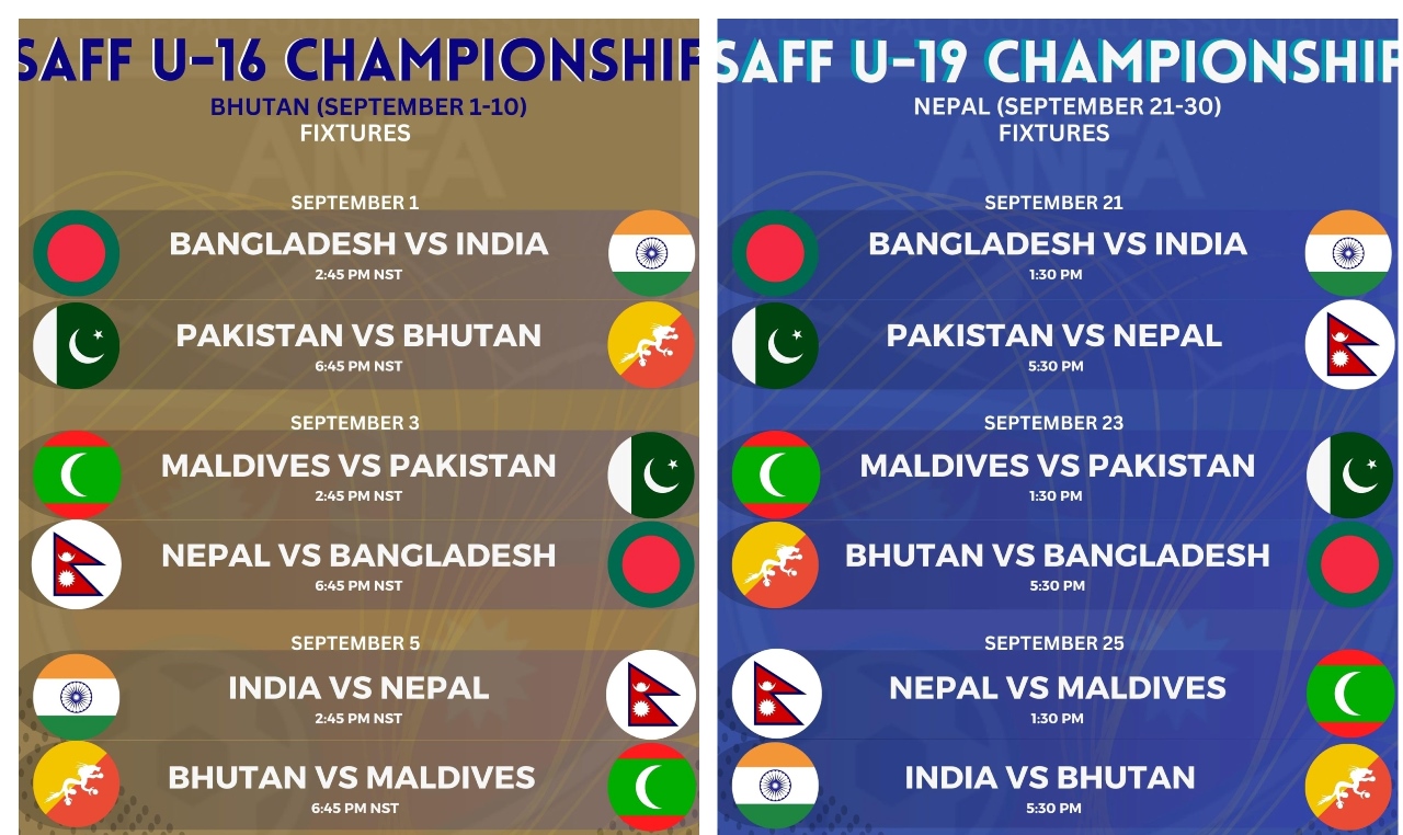 दक्षिण एसियाली फुटबल प्रतियोगिता साफ यू–१६ र यू–१९ को खेल तालिका सार्वजनीक