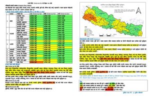 ६ वटा जिल्लाका नदीमा बाढीको जोखिम