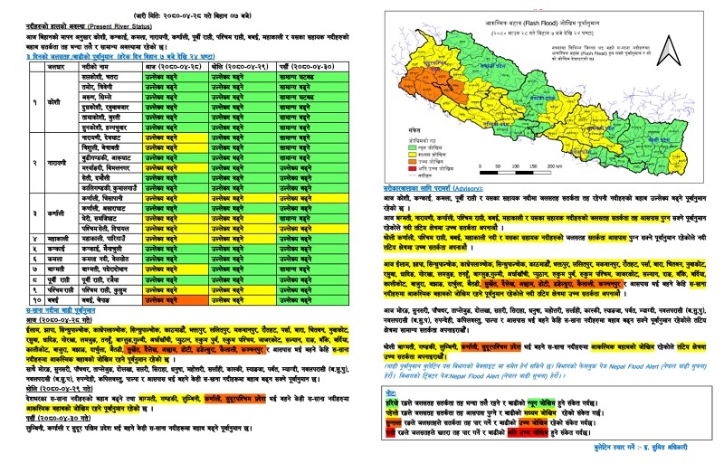 ६ वटा जिल्लाका नदीमा बाढीको जोखिम